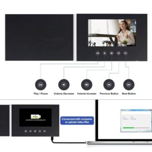 7-inch IPS Screen Video Brochure with Buttons - Image 5